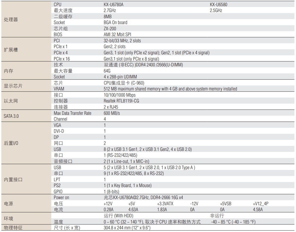AIMB-Z70(圖1)